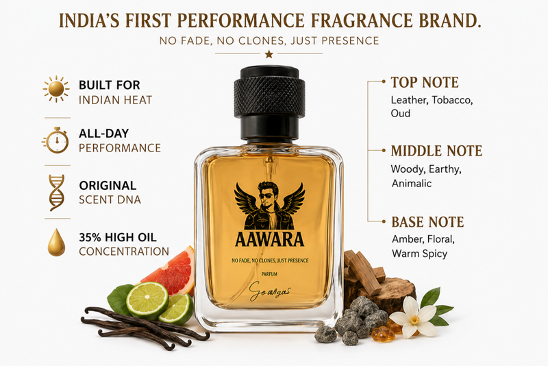 Aawara– Extrait de Parfum (50ml)